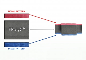 EVA EPolyC® Mat